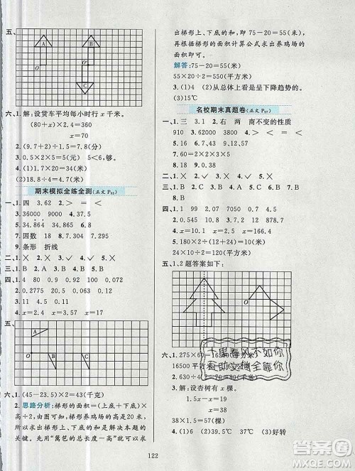 陕西人民教育出版社2019年小学教材全练五年级数学上册青岛版六三制答案 陕西人民教育出版社2019年小学教材全练五年级数学上册青岛版六三制答案
