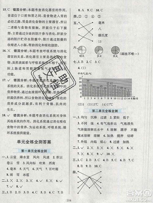 陕西人民教育出版社2019年小学教材全练四年级科学上册教科版答案 陕西人民教育出版社2019年小学教材全练四年级科学上册教科版答案