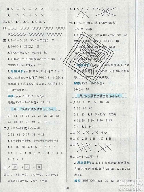 陕西人民教育出版社2019年小学教材全练二年级数学上册人教版答案