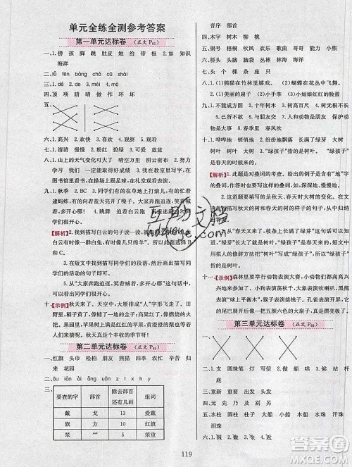 陕西人民教育出版社2019年小学教材全练二年级语文上册人教版答案 陕西人民教育出版社2019年小学教材全练二年级语文上册人教版答案