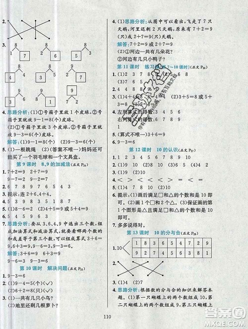 陕西人民教育出版社2019年小学教材全练一年级数学上册人教版答案 陕西人民教育出版社2019年小学教材全练一年级数学上册人教版答案