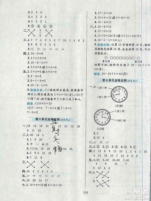 陕西人民教育出版社2019年小学教材全练一年级数学上册人教版答案 陕西人民教育出版社2019年小学教材全练一年级数学上册人教版答案