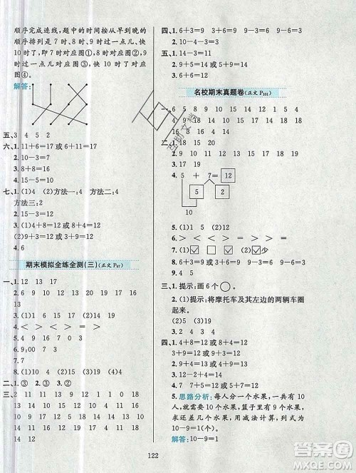 陕西人民教育出版社2019年小学教材全练一年级数学上册人教版答案 陕西人民教育出版社2019年小学教材全练一年级数学上册人教版答案