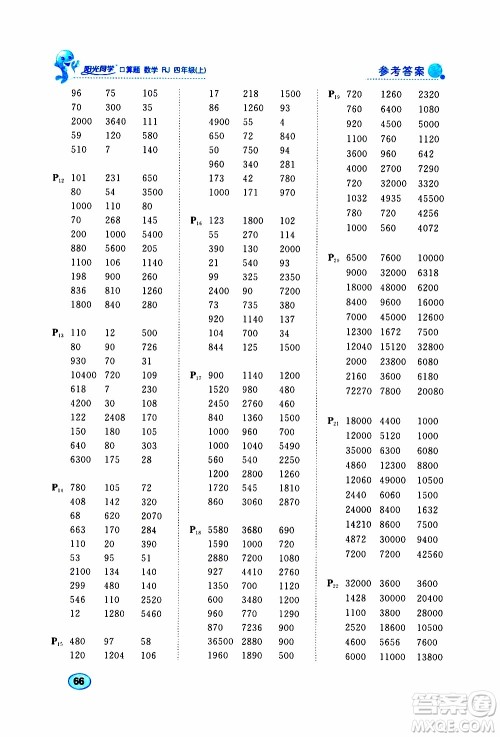 2019年阳光同学口算题数学四年级上册RJ人教版参考答案 2019年阳光同学口算题数学四年级上册RJ人教版参考答案