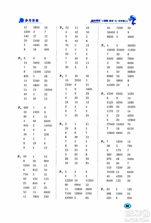 2019年阳光同学口算题数学四年级上册RJ人教版参考答案