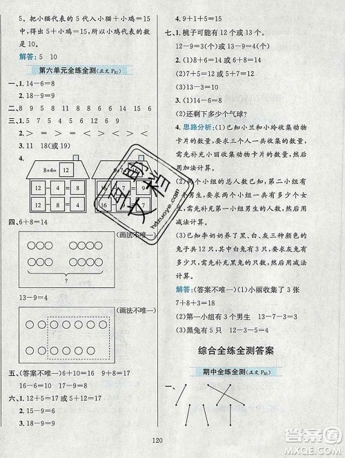 陕西人民教育出版社2019年小学教材全练一年级数学上册西师版答案 陕西人民教育出版社2019年小学教材全练一年级数学上册西师版答案