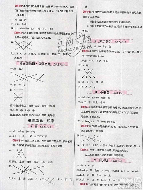 陕西人民教育出版社2019年小学教材全练一年级语文上册人教版答案 陕西人民教育出版社2019年小学教材全练一年级语文上册人教版答案