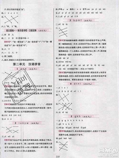 陕西人民教育出版社2019年小学教材全练一年级语文上册人教版答案 陕西人民教育出版社2019年小学教材全练一年级语文上册人教版答案