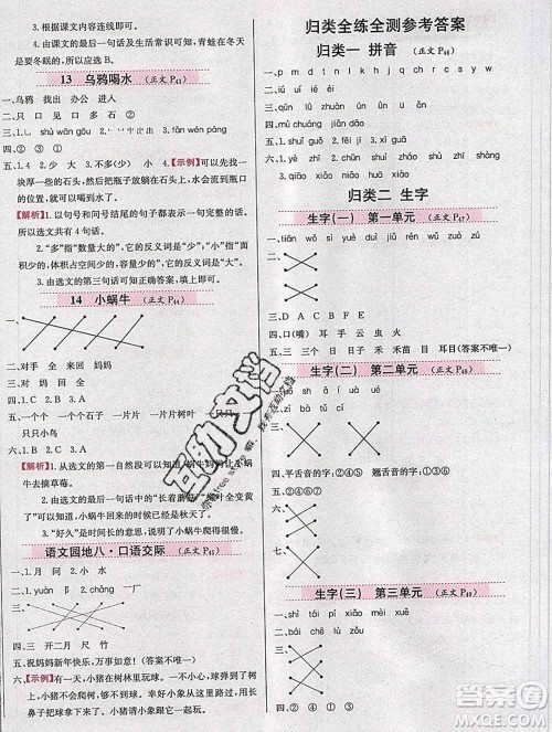 陕西人民教育出版社2019年小学教材全练一年级语文上册人教版答案 陕西人民教育出版社2019年小学教材全练一年级语文上册人教版答案