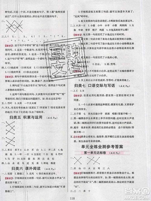陕西人民教育出版社2019年小学教材全练一年级语文上册人教版答案