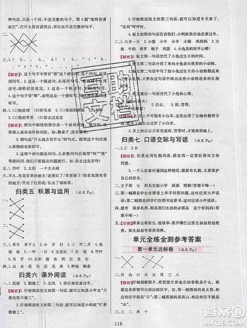 陕西人民教育出版社2019年小学教材全练一年级语文上册人教版答案 陕西人民教育出版社2019年小学教材全练一年级语文上册人教版答案