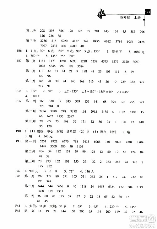 2019年一线名师口算应用题天天练一本全四年级上册参考答案