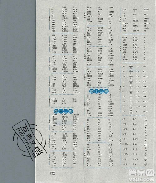 2019年秋经纶学典口算达人六年级数学上册人教版答案