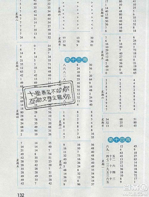 2019年秋经纶学典口算达人二年级数学上册人教版答案