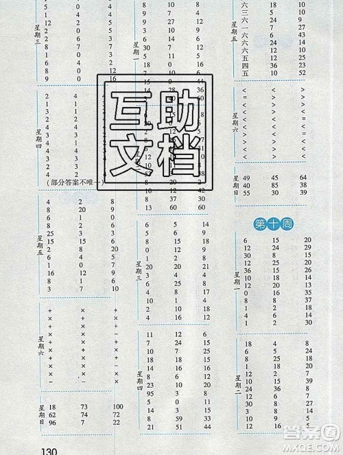 2019年秋经纶学典口算达人二年级数学上册人教版答案