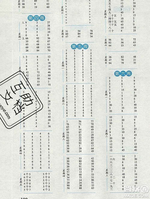 2019年秋经纶学典口算达人二年级数学上册北师版答案