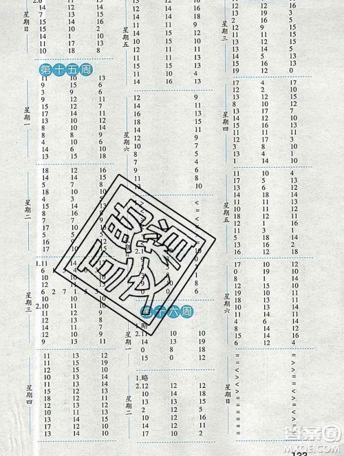 2019年秋经纶学典口算达人一年级数学上册人教版答案 2019年秋经纶学典口算达人一年级数学上册人教版答案