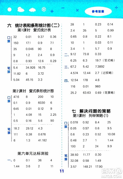 小儿郎2019秋季小学口算大通关数学五年级上册SJ苏教版参考答案