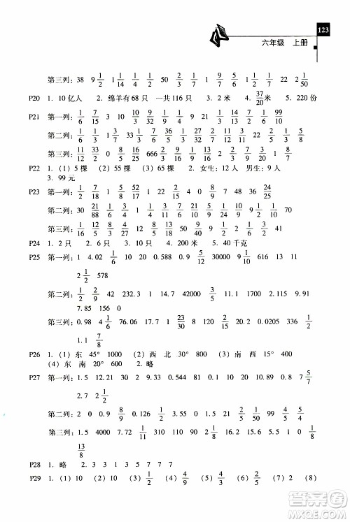 2019年一线名师口算应用题天天练一本全六年级上册参考答案