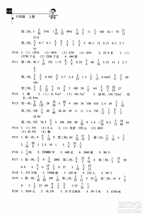 2019年一线名师口算应用题天天练一本全六年级上册参考答案