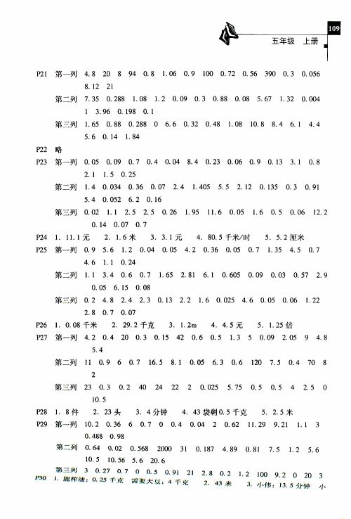 2019年一线名师口算应用题天天练一本全五年级上册参考答案