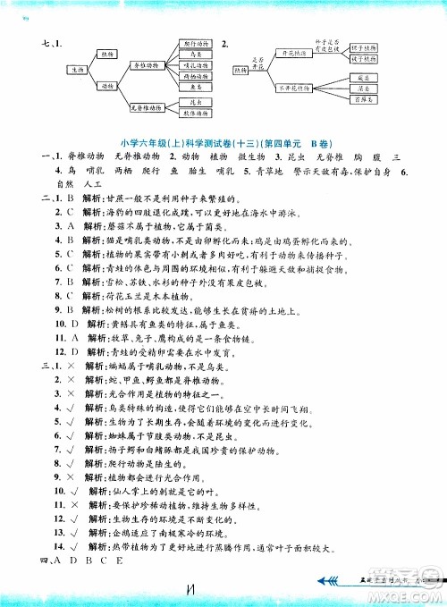孟建平系列丛书2019年小学单元测试科学六年级上册J教科版参考答案