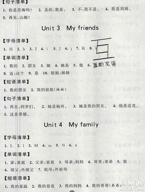 2019年秋江苏版经纶学典课时作业三年级英语上册答案