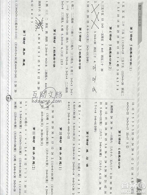 2019年秋人教版经纶学典课时作业二年级数学上册答案 2019年秋人教版经纶学典课时作业二年级数学上册答案