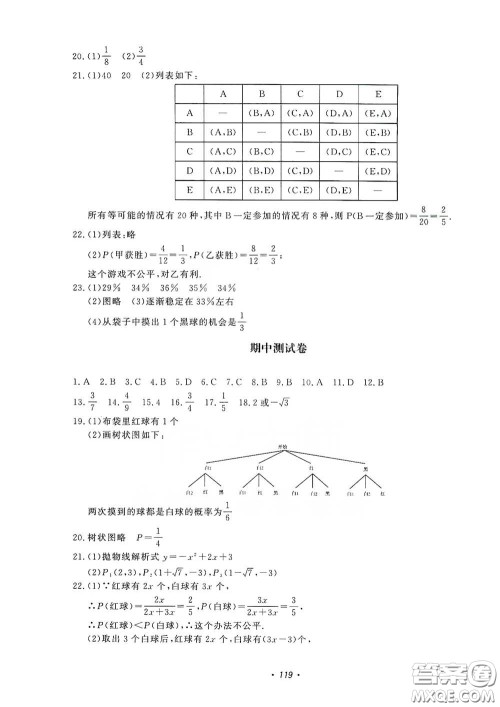 花山小状元2019学科能力达标初中生100全优卷数学九年级上册浙教版ZJ答案