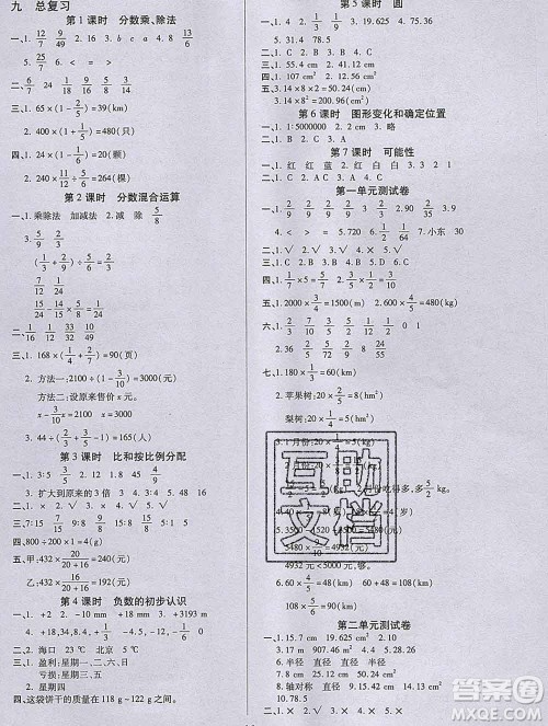 沈阳出版社2019秋优秀三好生六年级数学上册西师大版B版答案