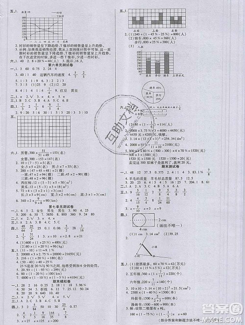 沈阳出版社2019秋优秀三好生六年级数学上册北师大版B版答案