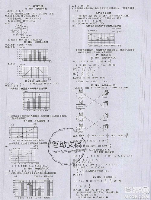 沈阳出版社2019秋优秀三好生六年级数学上册北师大版B版答案