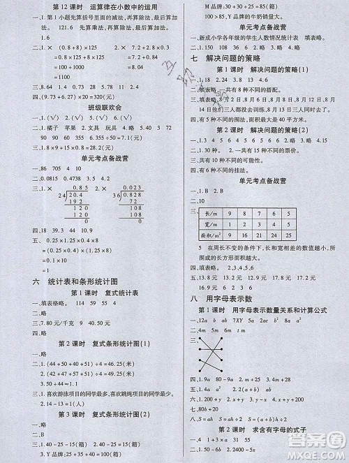 沈阳出版社2019秋优秀三好生五年级数学上册苏教版B版答案