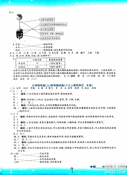 孟建平系列丛书2019年小学单元测试科学四年级上册J教科版参考答案