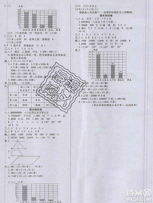 沈阳出版社2019秋优秀三好生四年级数学上册人教版A版答案 沈阳出版社2019秋优秀三好生四年级数学上册人教版A版答案