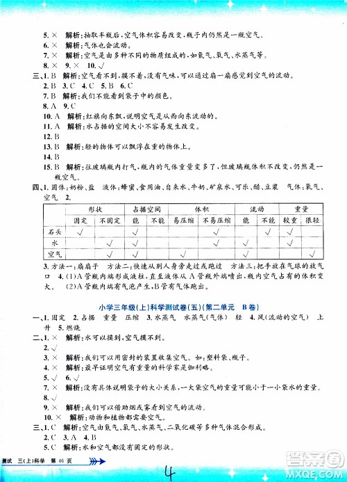 孟建平系列丛书2019年小学单元测试科学三年级上册J教科版参考答案 孟建平系列丛书2019年小学单元测试科学三年级上册J教科版参考答案