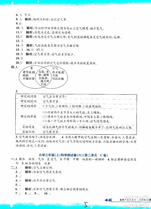 孟建平系列丛书2019年小学单元测试科学三年级上册J教科版参考答案