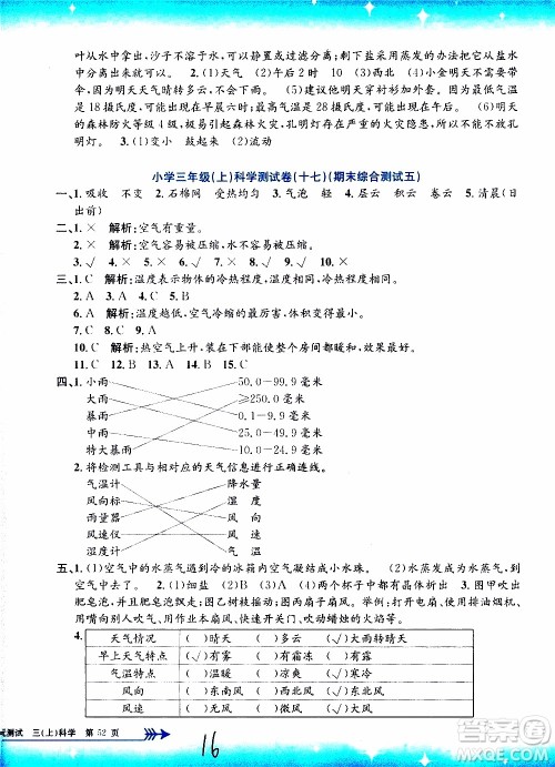 孟建平系列丛书2019年小学单元测试科学三年级上册J教科版参考答案 孟建平系列丛书2019年小学单元测试科学三年级上册J教科版参考答案