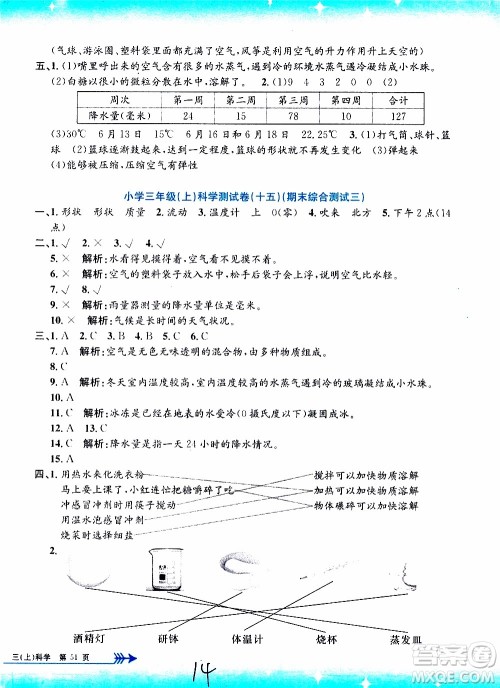 孟建平系列丛书2019年小学单元测试科学三年级上册J教科版参考答案 孟建平系列丛书2019年小学单元测试科学三年级上册J教科版参考答案