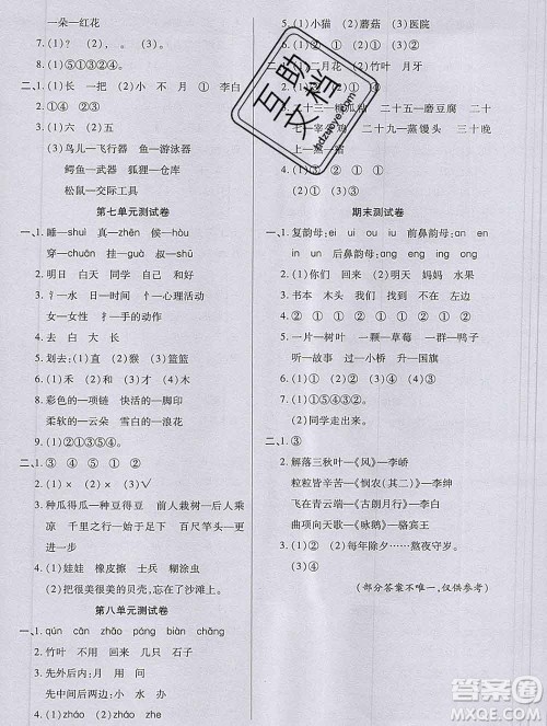 沈阳出版社2019秋优秀三好生一年级语文上册人教版答案 沈阳出版社2019秋优秀三好生一年级语文上册人教版答案