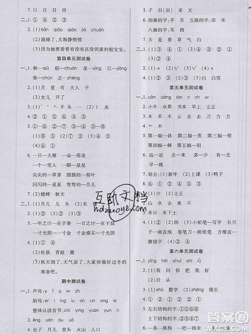 沈阳出版社2019秋优秀三好生一年级语文上册人教版答案 沈阳出版社2019秋优秀三好生一年级语文上册人教版答案