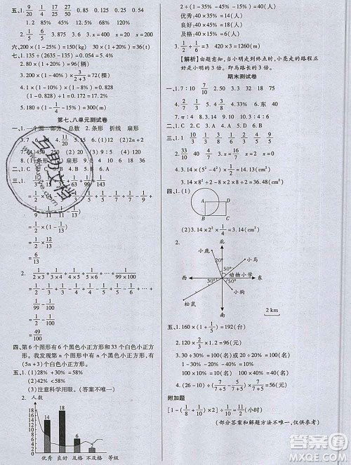 2019秋新版培优红领巾乐园人教版A版六年级数学上册答案