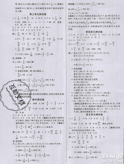 2019秋新版培优红领巾乐园苏教版B版六年级数学上册答案 2019秋新版培优红领巾乐园苏教版B版六年级数学上册答案