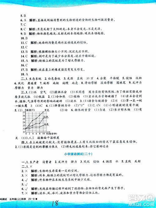 孟建平系列丛书2019年小学滚动测试科学五年级上册J教科版参考答案