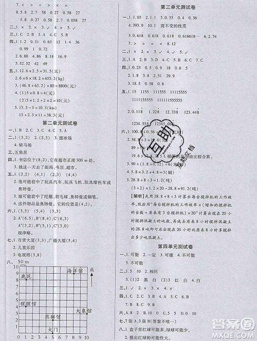 2019秋新版培优红领巾乐园人教版A版五年级数学上册答案