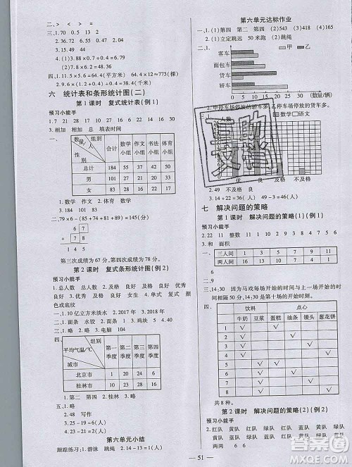 2019秋新版培优红领巾乐园苏教版B版五年级数学上册答案 2019秋新版培优红领巾乐园苏教版B版五年级数学上册答案