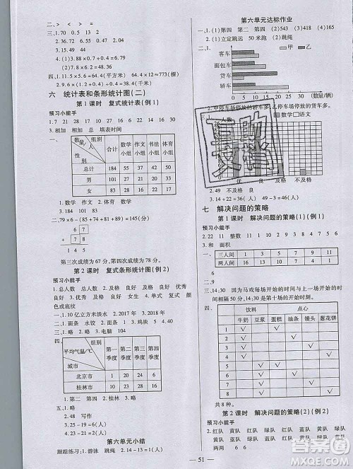 2019秋新版培优红领巾乐园苏教版B版五年级数学上册答案