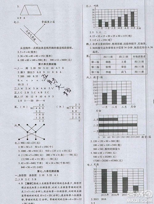 2019秋新版培优红领巾乐园人教版A版四年级数学上册答案