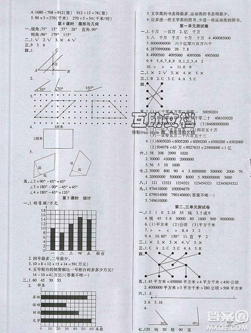 2019秋新版培优红领巾乐园人教版A版四年级数学上册答案