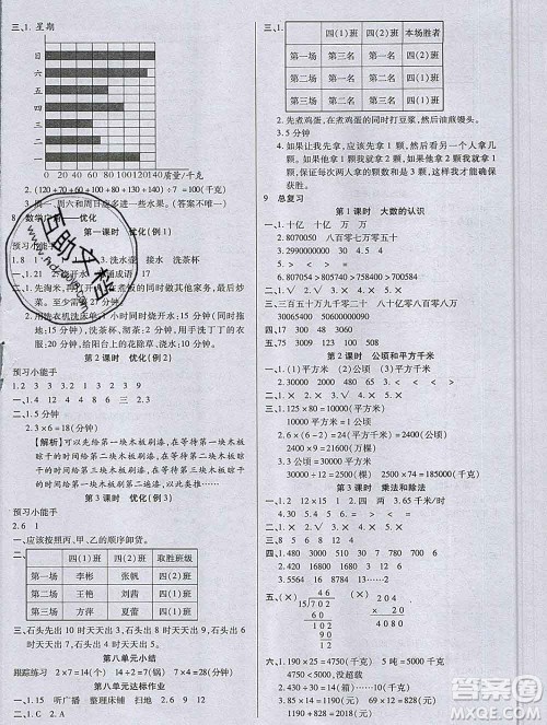 2019秋新版培优红领巾乐园人教版A版四年级数学上册答案